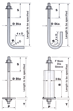 Anchor Bolt