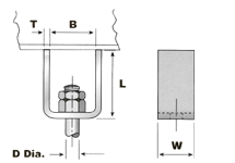 Beam Attachment