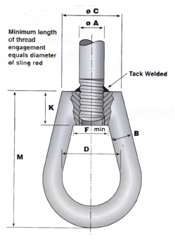 Bow Nut (Weldless Eye Nut)
