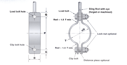 Pipe Clip For Cast Iron Pipe