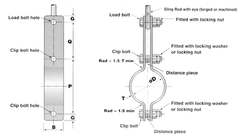 Pipe Clip For Steel Pipe