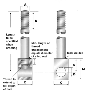 Sling Rod With Screwed Machine Eye