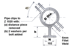 Bolt On T Bar Support (Skids)