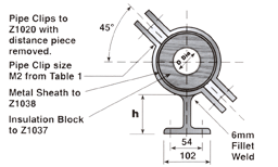 Bolt On T Bar Support (Skids) 