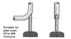 Tubular Support Feet